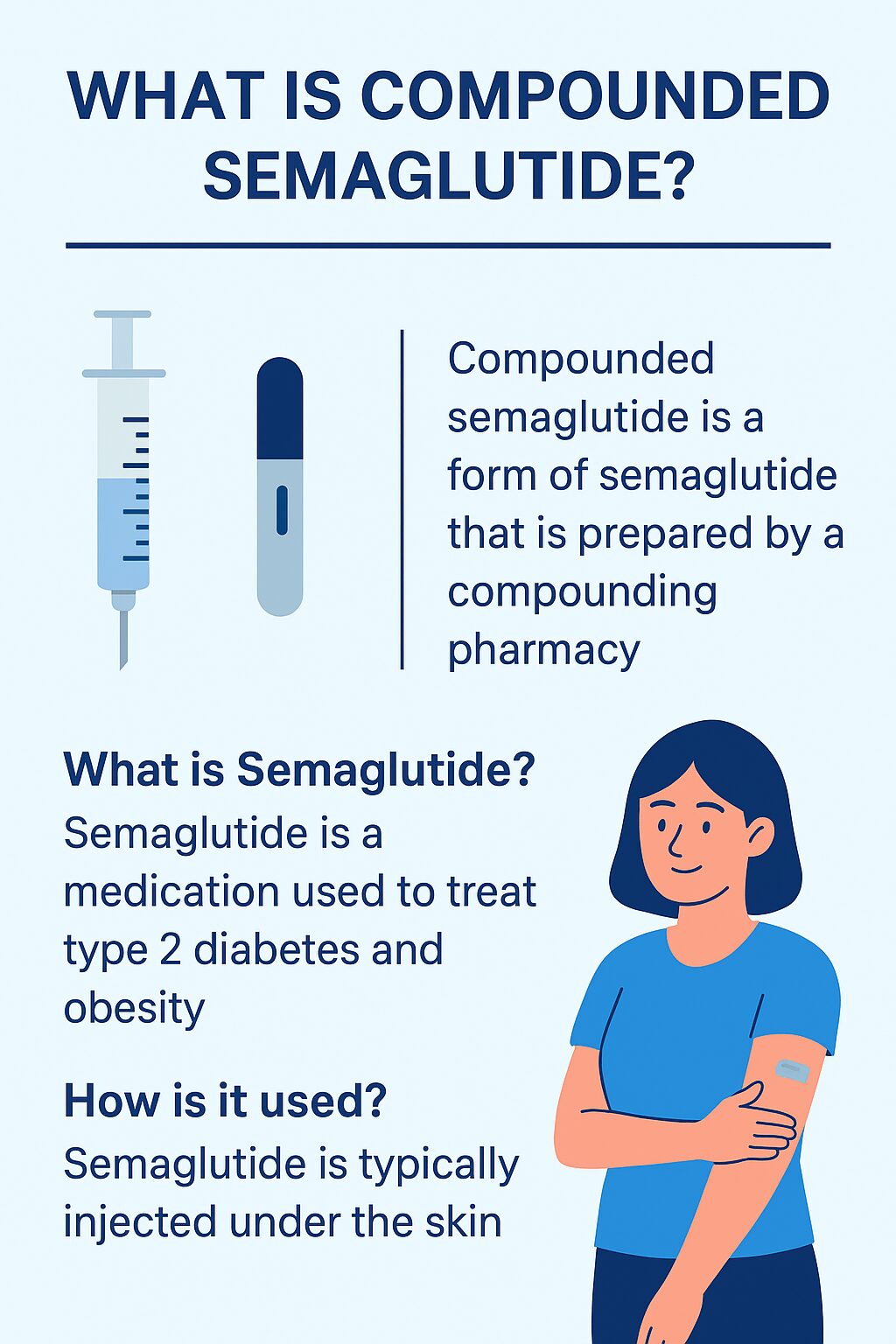 compounded semaglutide